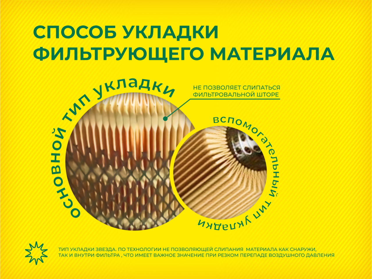 Воздушный фильтр фильтр NEVSKY FILTER NF45121